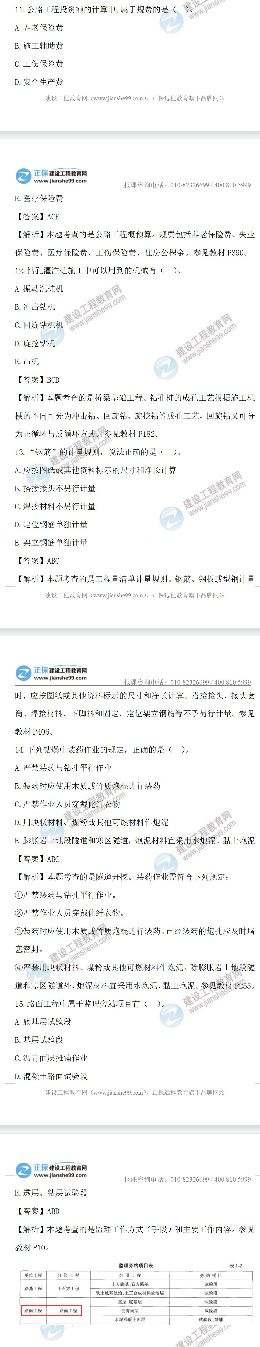 監(jiān)理工程師交通試題多選11-15 監(jiān)理工程師交通試題多選11-15