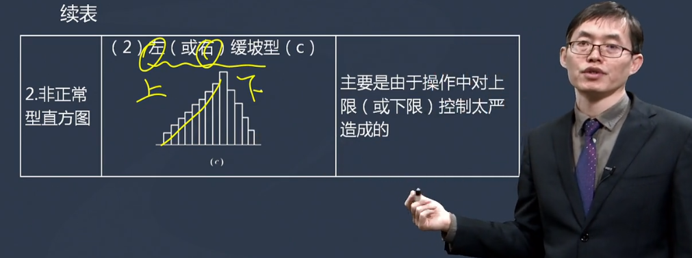 監(jiān)理9 監(jiān)理9