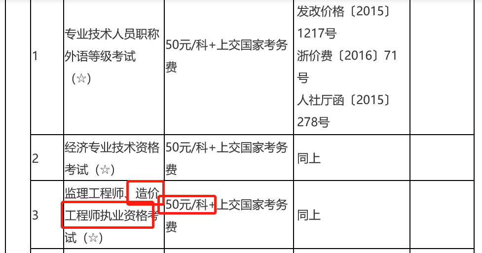 一級造價師收費標(biāo)準(zhǔn)