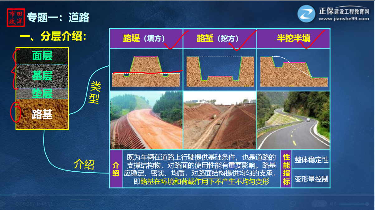 圖片相結(jié)合