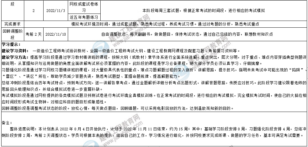 土建計量2 土建計量2