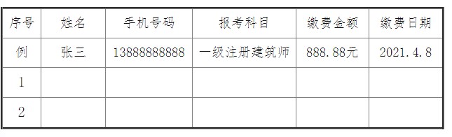 安全附件6 安全附件6