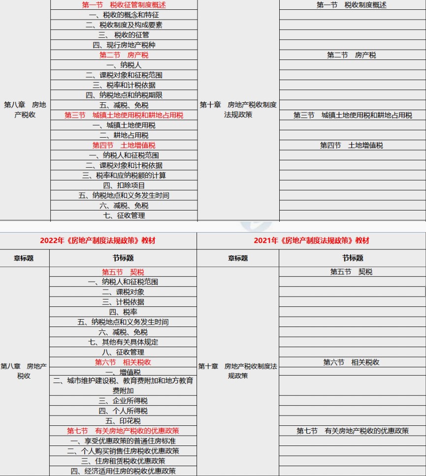 法規(guī)政策6 法規(guī)政策6