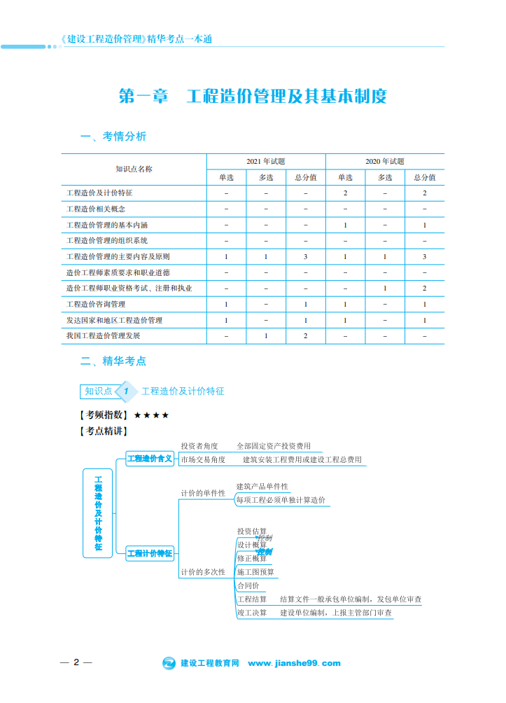精華考點(diǎn)一本通內(nèi)容 精華考點(diǎn)一本通內(nèi)容