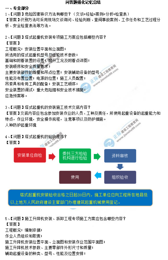 安全工程師建筑知識點 安全工程師建筑知識點