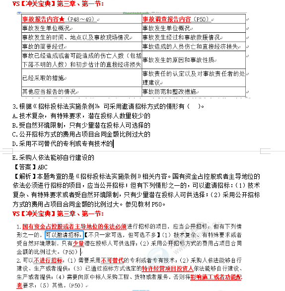 監(jiān)理工程師14