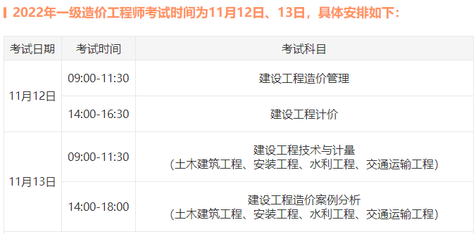 一級造價師考試 一級造價師考試