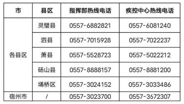 監(jiān)理工程師考試 監(jiān)理工程師考試