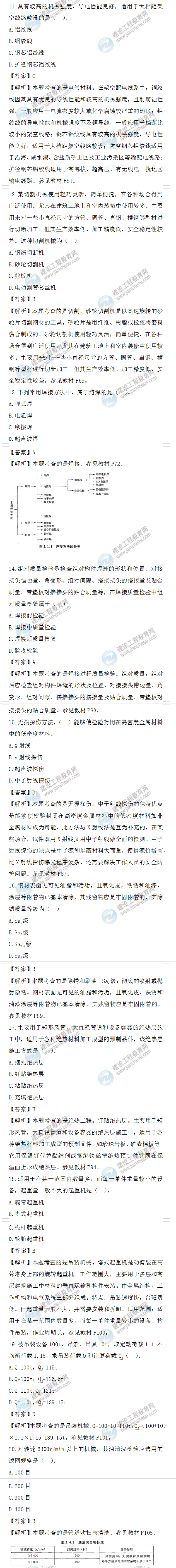 一級造價(jià)師考試 一級造價(jià)師考試