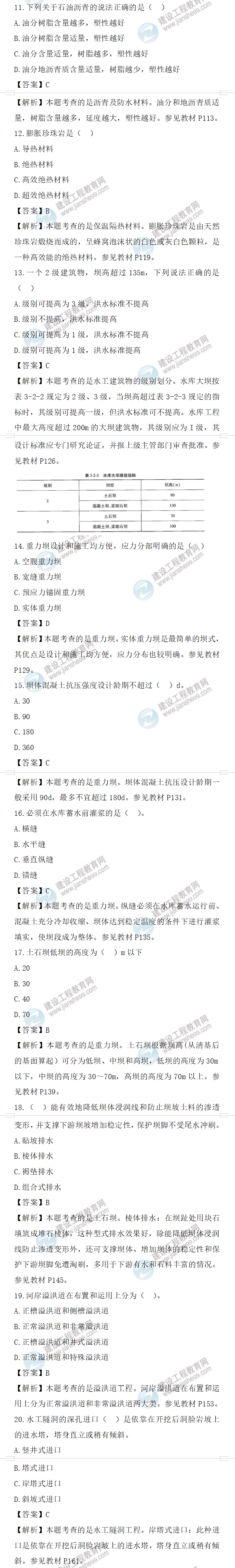 一級造價(jià)師考試 一級造價(jià)師考試