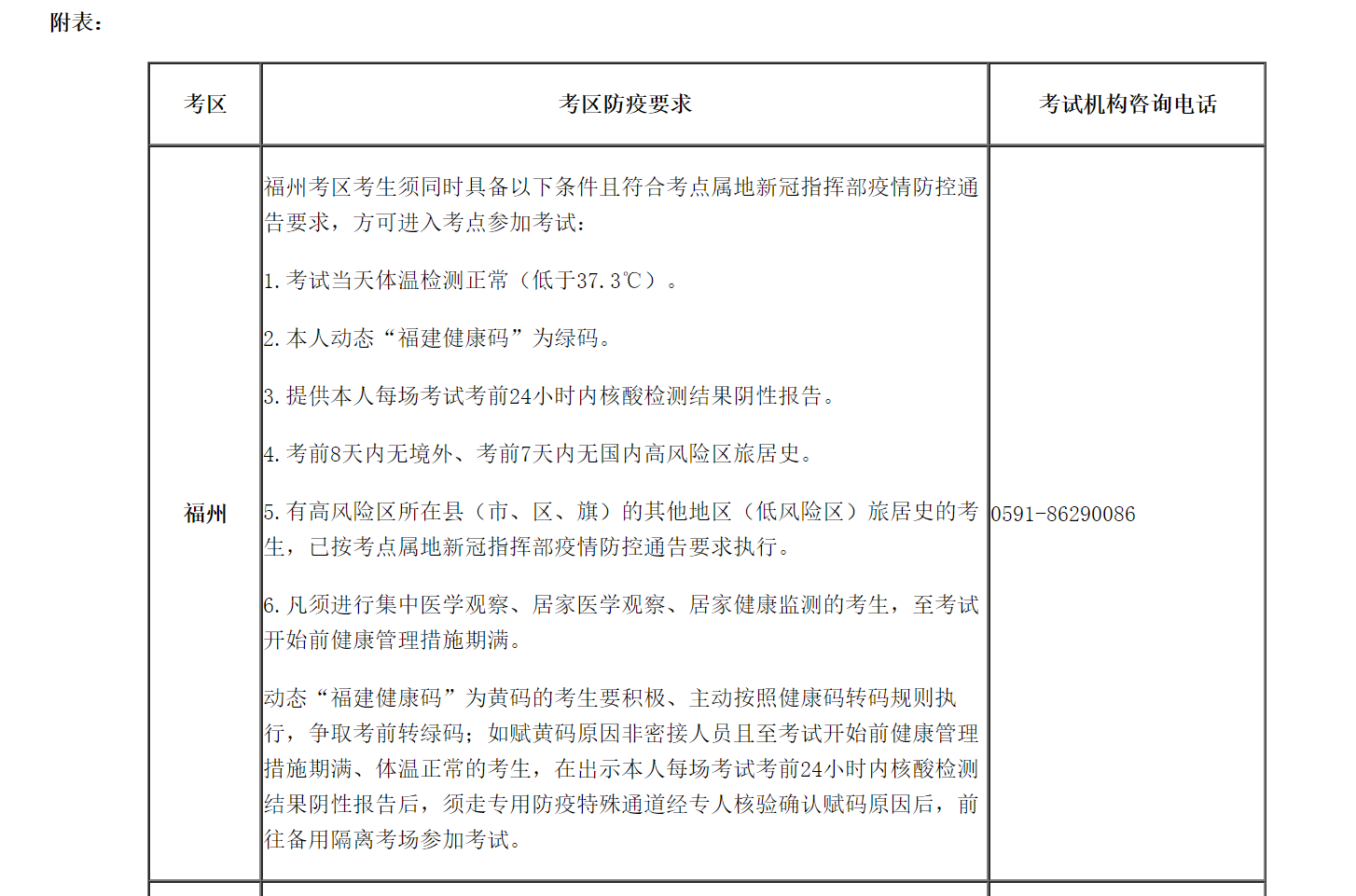 安全工程師 安全工程師