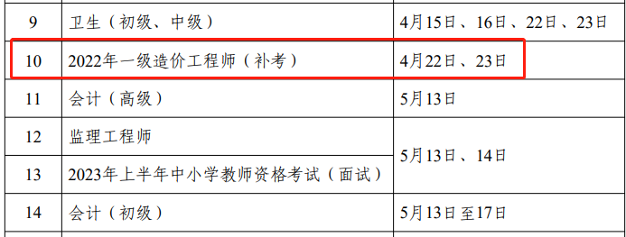 2022年一造補考時間 2022年一造補考時間
