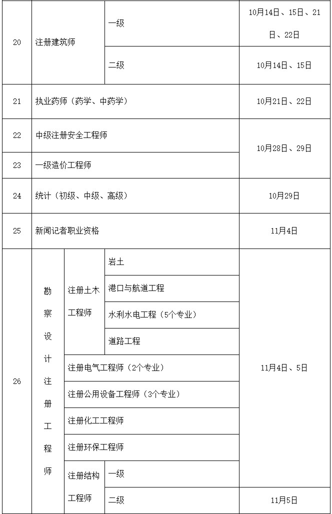 甘肅2023年二級(jí)建造師考試時(shí)間4 甘肅2023年二級(jí)建造師考試時(shí)間4