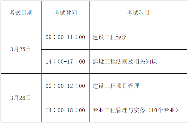 一造補考 一造補考
