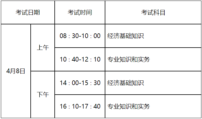 一造補考 一造補考