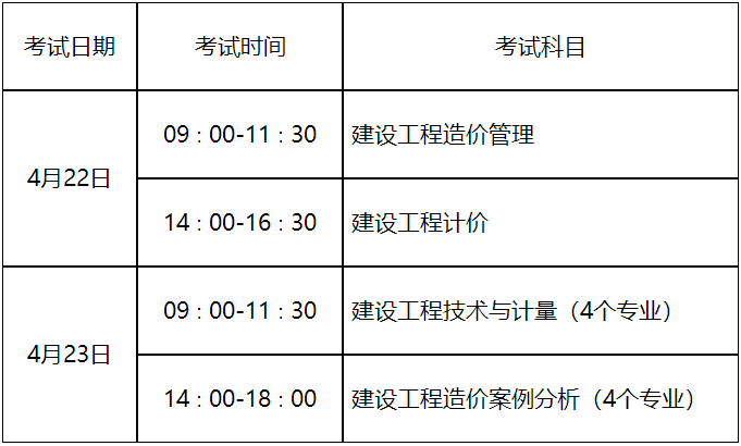 一造補考 一造補考