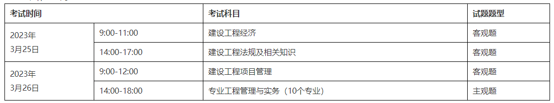 補考時間 補考時間