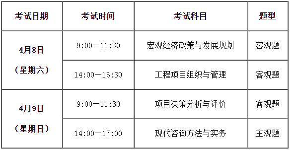 咨詢(xún)考試時(shí)間 咨詢(xún)考試時(shí)間