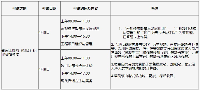 咨詢報名 咨詢報名