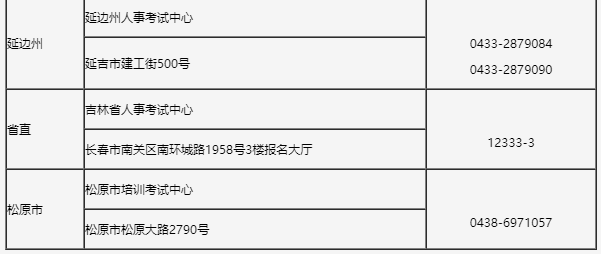 監(jiān)理工程師聯(lián)系方式1 監(jiān)理工程師聯(lián)系方式1