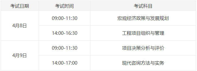 咨詢考試 咨詢考試