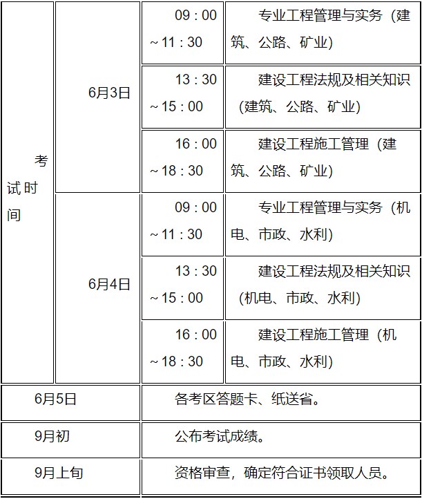 江蘇2023年二級(jí)建造師考試報(bào)名時(shí)間1 江蘇2023年二級(jí)建造師考試報(bào)名時(shí)間1