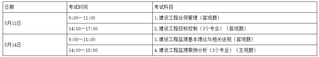 監(jiān)理考試時(shí)間 監(jiān)理考試時(shí)間