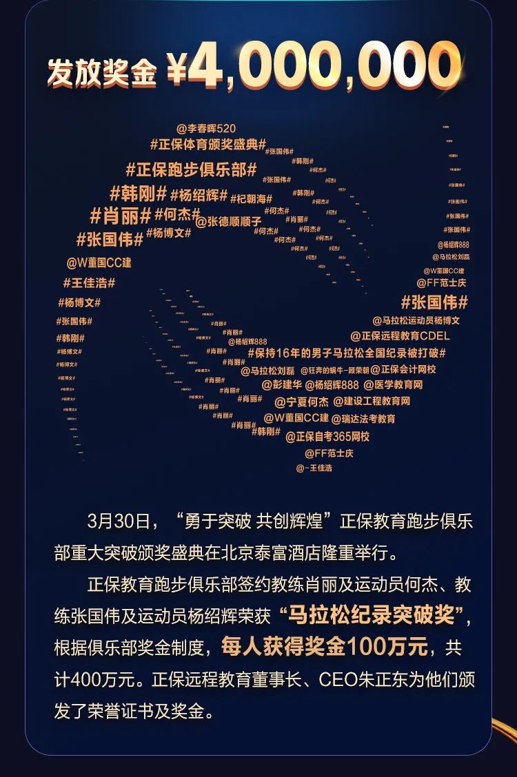 正保跑步俱樂部