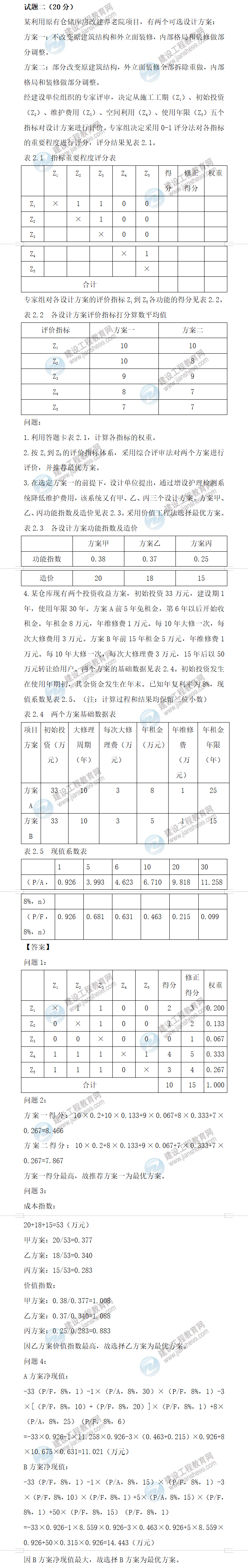 一造真題 一造真題