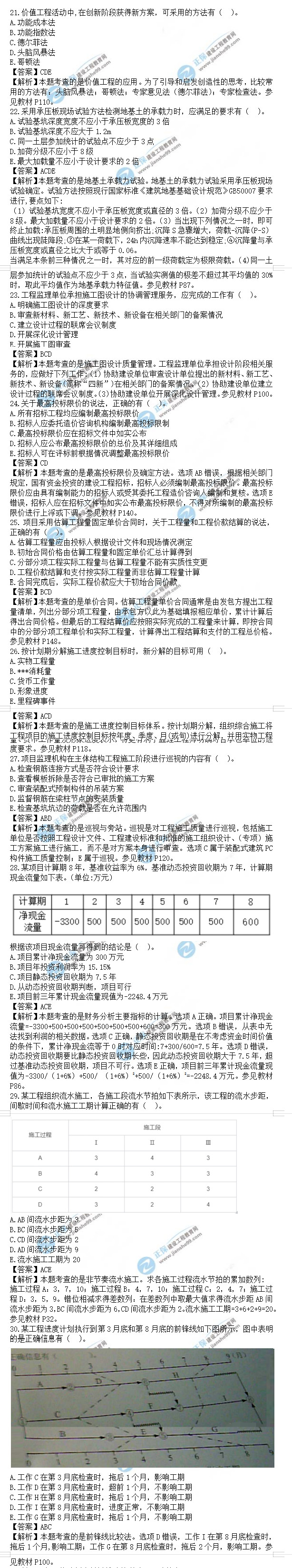 監(jiān)理工程師土建控制真題多選題21-30 監(jiān)理工程師土建控制真題多選題21-30