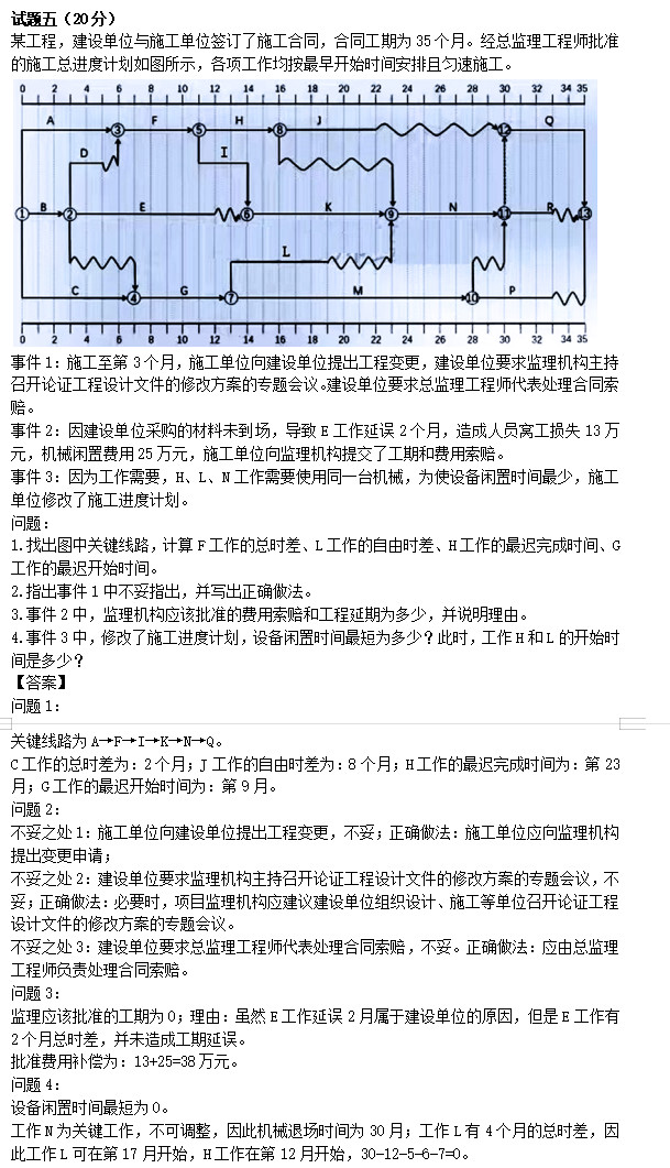 監(jiān)理工程師土建控制真題及答案第5題 監(jiān)理工程師土建控制真題及答案第5題