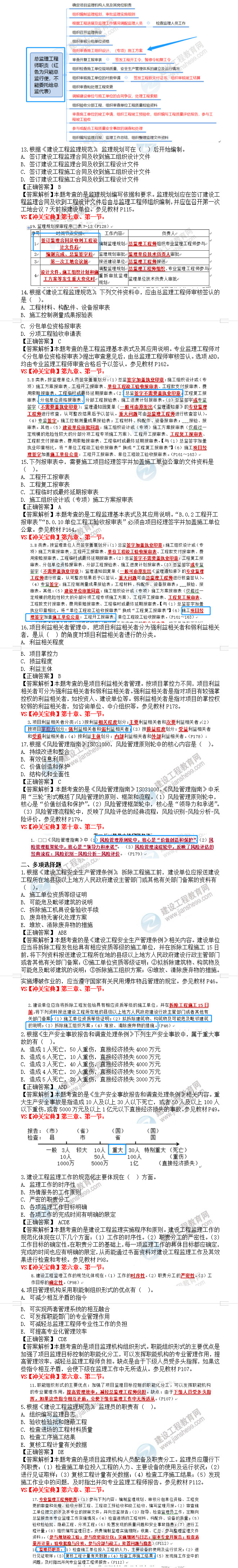 監(jiān)理工程師監(jiān)理概論考后點(diǎn)評(píng)2 監(jiān)理工程師監(jiān)理概論考后點(diǎn)評(píng)2