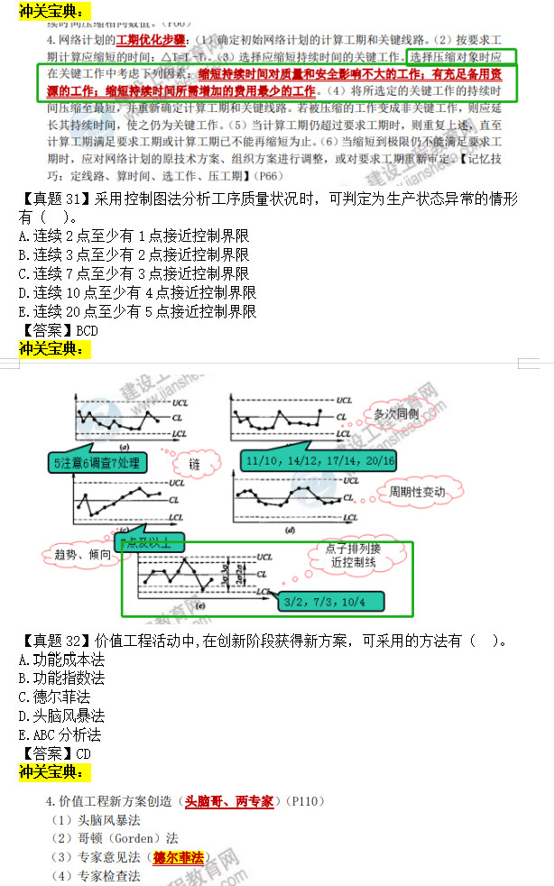 監(jiān)理工程師土建控制在考后點評3 監(jiān)理工程師土建控制在考后點評3