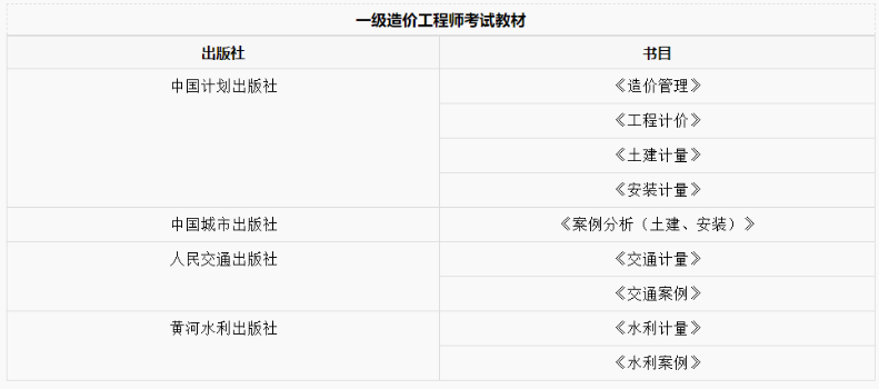 批注 2023-05-19 102056 批注 2023-05-19 102056