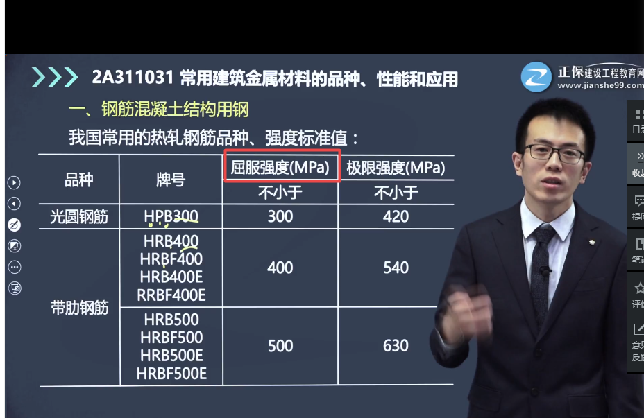 建筑實(shí)務(wù)真題1 建筑實(shí)務(wù)真題1