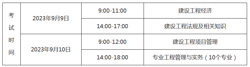 時(shí)間 時(shí)間