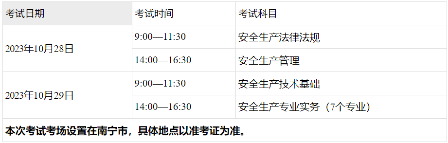 考試時間 考試時間