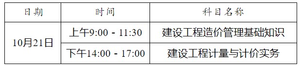 考試時間 考試時間