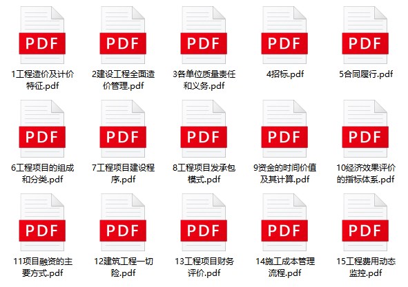 造價管理思維導(dǎo)圖 造價管理思維導(dǎo)圖