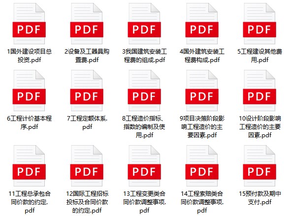 工程計價思維導(dǎo)圖 工程計價思維導(dǎo)圖
