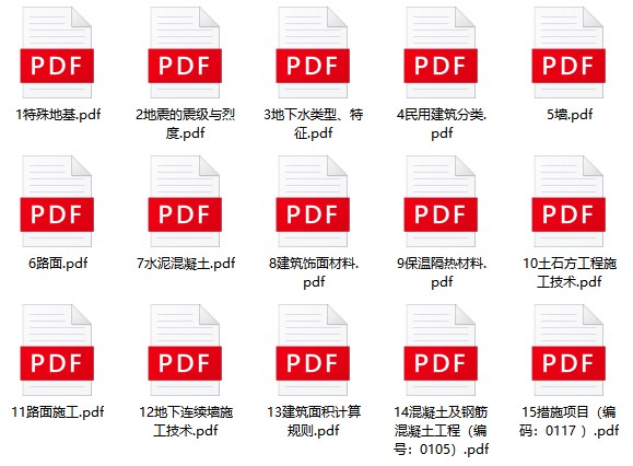土建計量思維導(dǎo)圖 土建計量思維導(dǎo)圖