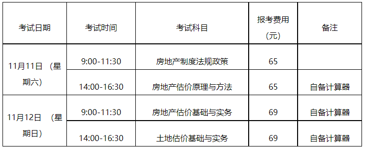 2023福建省房估考試時(shí)間 2023福建省房估考試時(shí)間