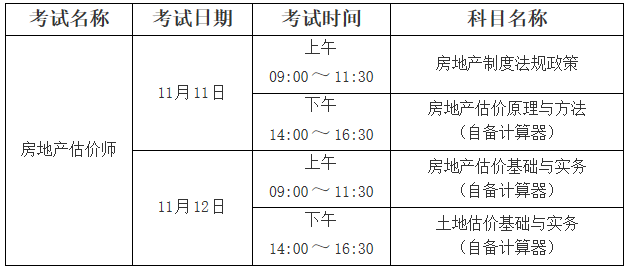 2023江蘇省房估考試時間 2023江蘇省房估考試時間