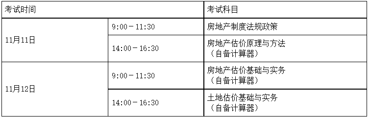 2023湖南省房地產(chǎn)估價師考試時間 2023湖南省房地產(chǎn)估價師考試時間