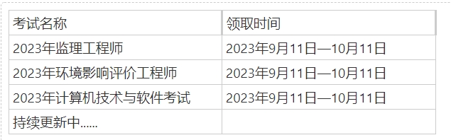 監(jiān)理工程師證書(shū)領(lǐng)取1 監(jiān)理工程師證書(shū)領(lǐng)取1