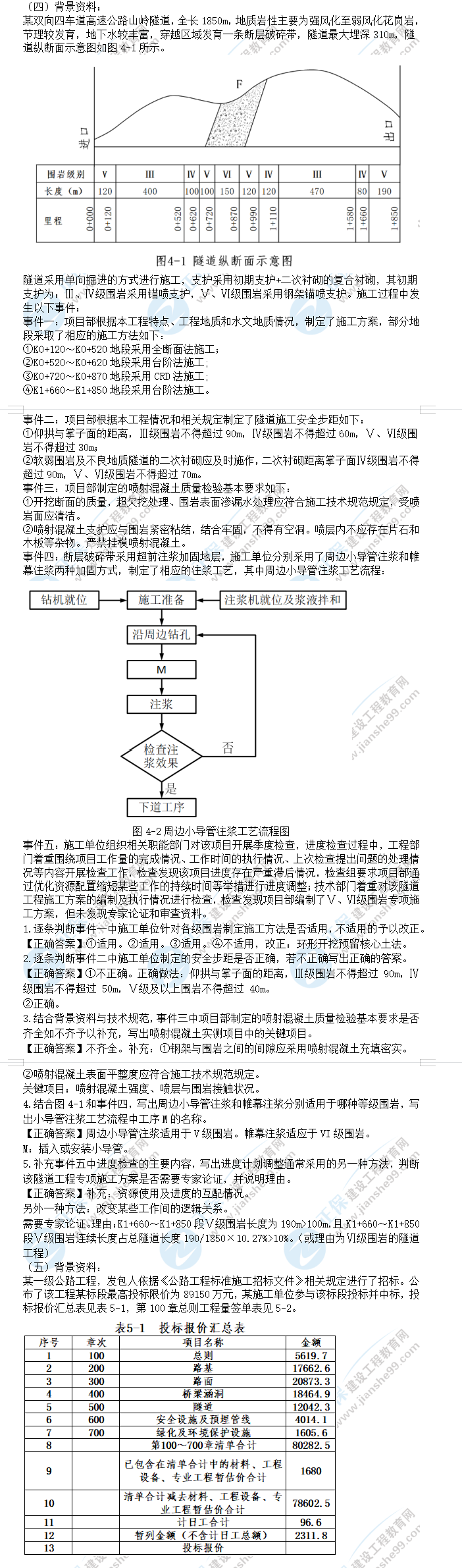 一級建造師公路工程真題及答案案例四 一級建造師公路工程真題及答案案例四