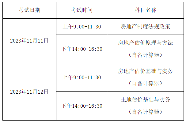 2023新疆房估考試時間 2023新疆房估考試時間