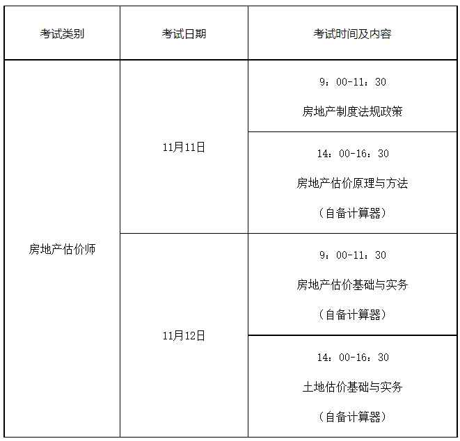 2023年吉林房估考試時間和科目 2023年吉林房估考試時間和科目