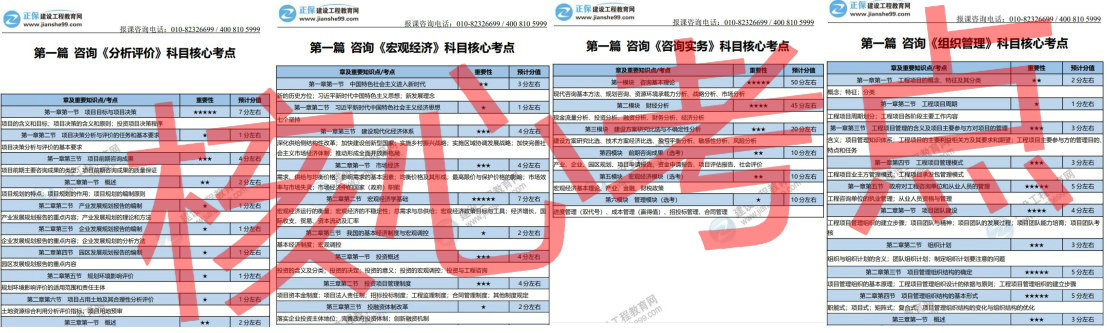 核心考點 核心考點