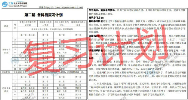 復(fù)習(xí)計劃 復(fù)習(xí)計劃